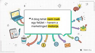 A blog ereje 2025-ben_KK