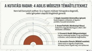 Tartalomstratégia és tervezés_KK