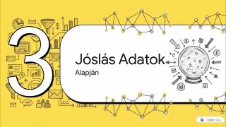 AI és konverziónövelés_K