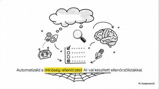 AI és tartalom-automatizálás